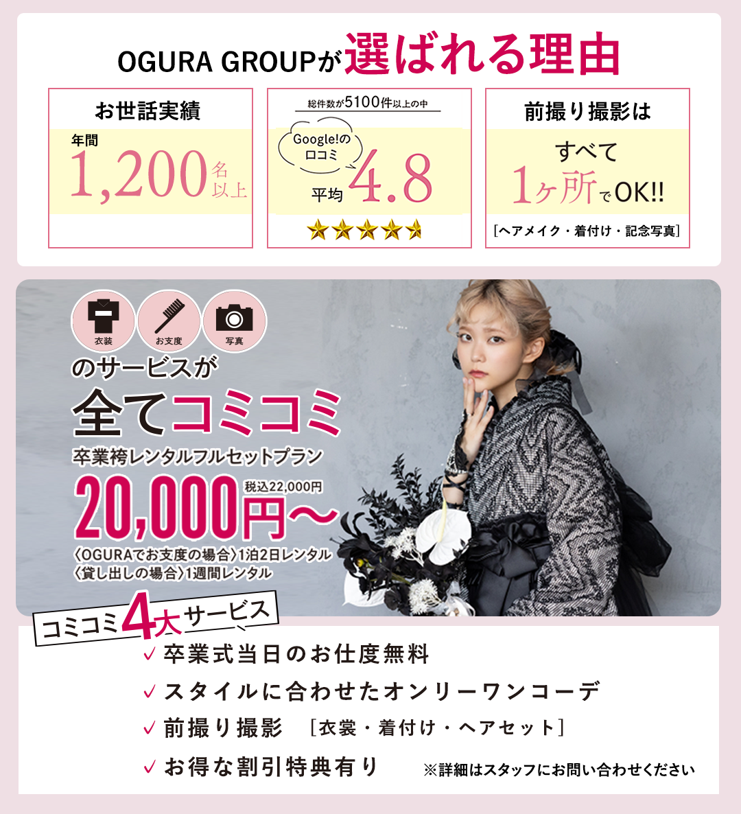 OGURAグループ衣裳・お支度・写真のサービスが全てコミコミ。卒業式当日のお仕度無料。スタイルに合わせたオンリーワンコーデ。前撮り撮影。お得な割引特典あり。
