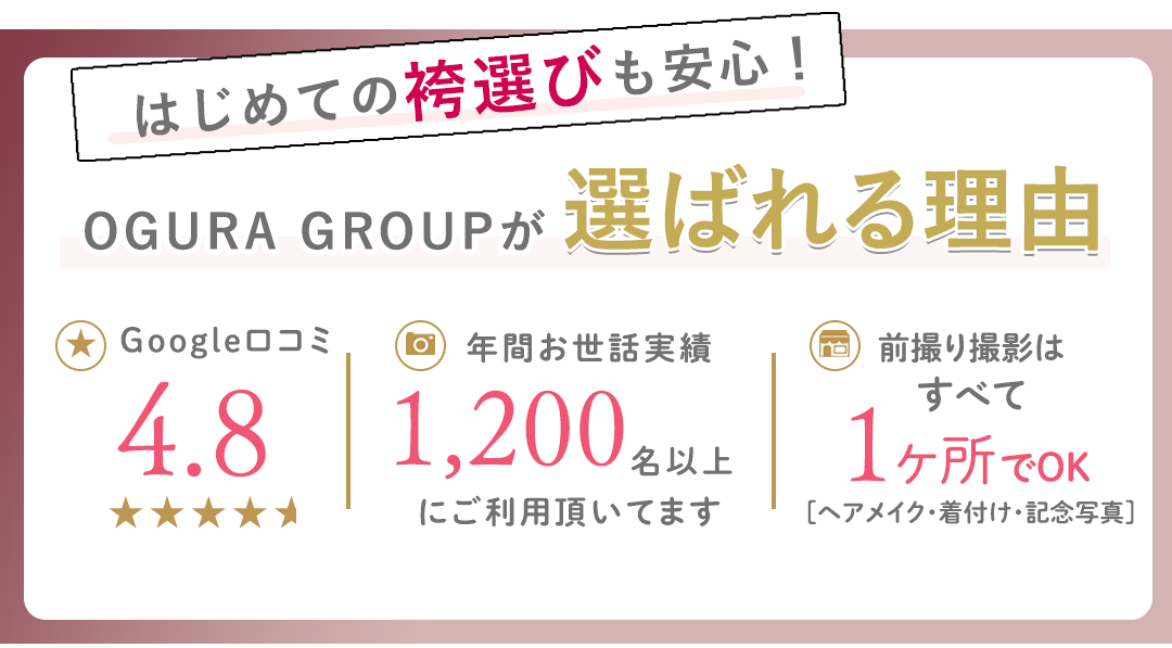 はじめての袴選びも安心。OGURAグループが選ばれる理由。google口コミ4.8。年間お世話実績4200名以上。前撮り撮影はすべて1か所でOK。