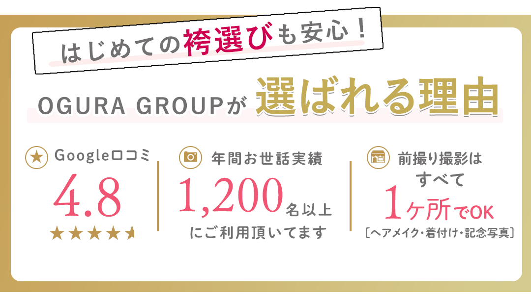 はじめての袴選びも安心。OGURAグループが選ばれる理由。google口コミ4.8。年間お世話実績4200名以上。前撮り撮影はすべて1か所でOK。