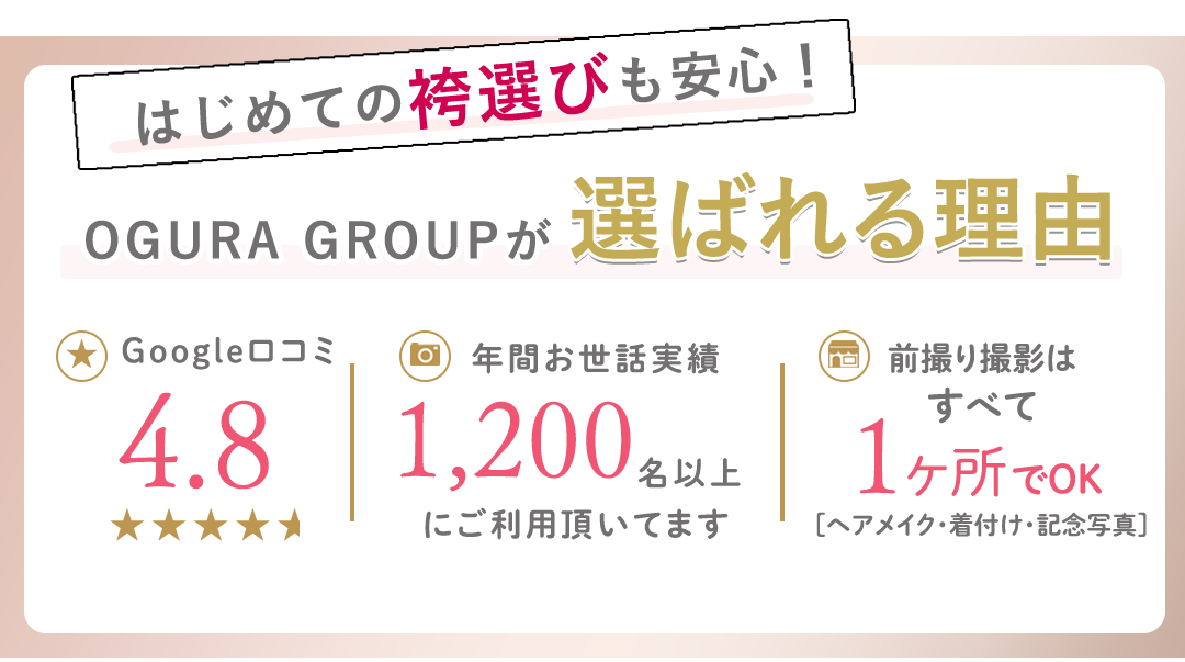 はじめての袴選びも安心。OGURAグループが選ばれる理由。google口コミ4.8。年間お世話実績4200名以上。前撮り撮影はすべて1か所でOK。